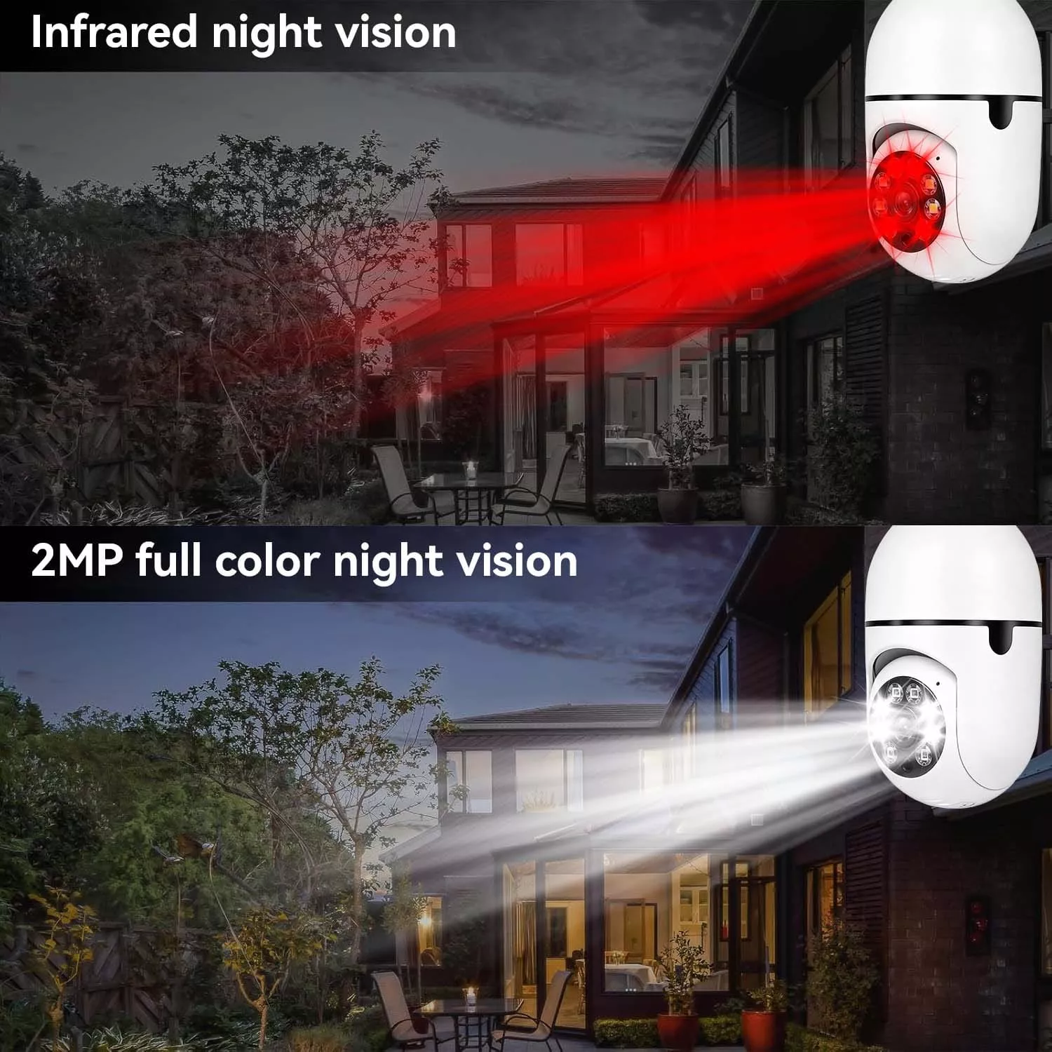 360° Panoramic 2MP WiFi PTZ Light Bulb Security Camera - Image 7
